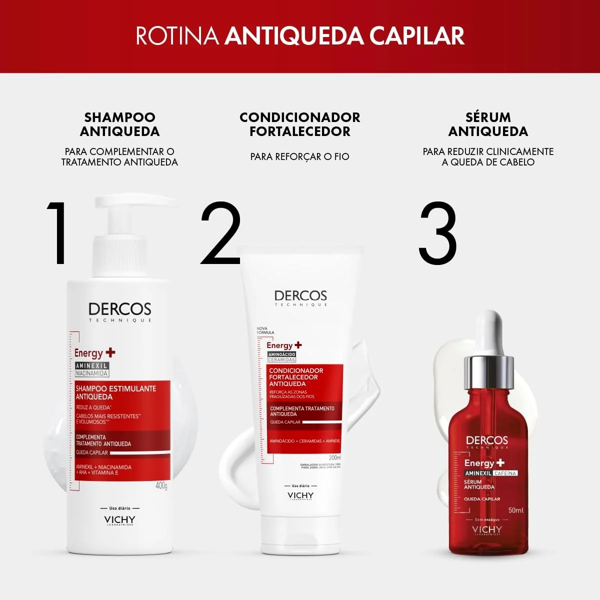 Vichy Dercos Energy+ Condicionador Fortalecedor Antiqueda com Aminexil, Aminoácidos e Ceramidas, Reduz Quebra, Reforça Estrutura dos Fios, Aumenta Resistência Capilar, 200ml - Image 8